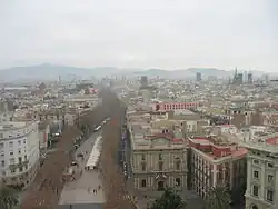Panorama. Au premier plan, La Rambla.