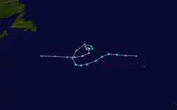 Trajectoire.