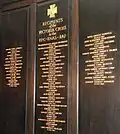 Liste des aviateurs qui ont obtenu la Croix de Victoria