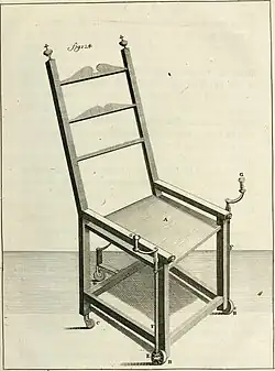 Fauteuil roulant de Nicolas Grollier de Servières exposé dans son cabinet de curiosités, XVIIe&nbsp;siècle