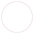 {50}, 172,8°