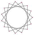 {15, 4} (angle interne : 84°)