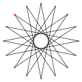 {16/7} (angle interne : 22,5°)