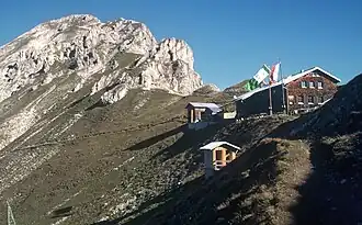 Vue depuis le sud.