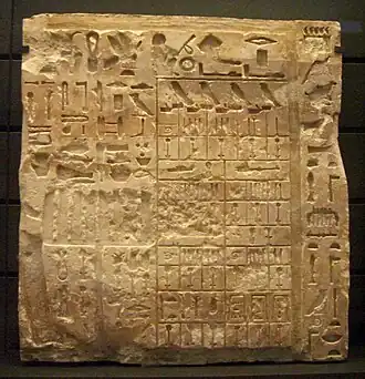Fragment de la stèle fausse porte de Néfermaât - Musée du Louvre.