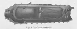 Schéma d'un carter.