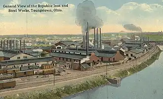 illustration de Republic Steel