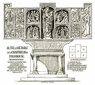 Dessin représentant un retable richement orné.