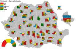 Sièges de députés par Județ