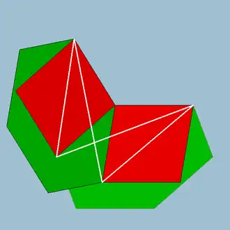 Figure de sommet