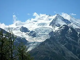 Le glacier de Ried