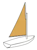Catboat Gunther