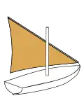 Voile latine à bordure libre.