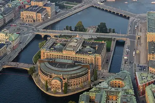 Vue aérienne de l'île, avec au premier plan les bâtiments du parlement suédois.