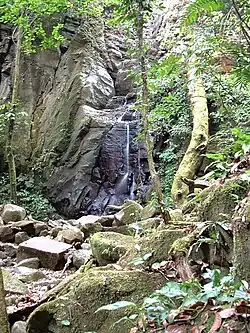 Chutes d'eau.