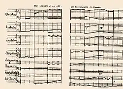 Partition de en-harmonie; pour Intonarumori