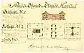 Plan de l'hôpital