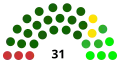 2016PSD UDMRPNLPPMTPCM