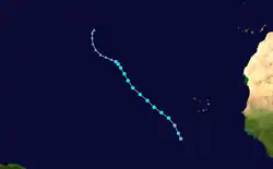 Trajectoire.