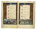 Pages des mois de mars et avril