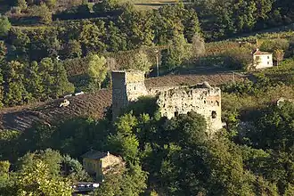 Rocca de' Giorgi