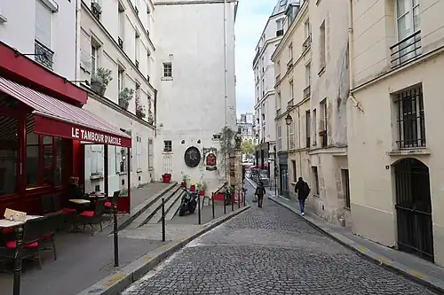 Vue générale.