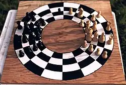 Échecs circulaires.