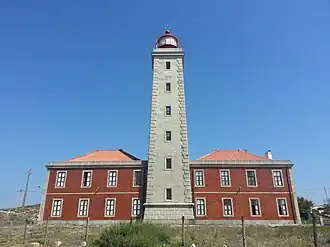 Marinha Grande
