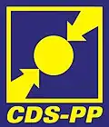 Logo de 1993 à 2009