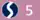 S5 Tirol