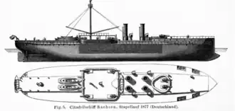 illustration de Classe Sachsen (1877)
