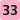 (33)