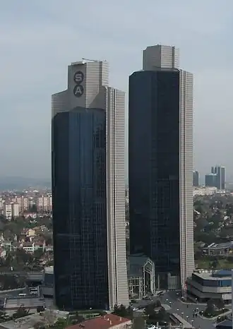 illustration de Sabancı Holding
