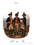 Pontonnier et sapeurs, 1765-1790