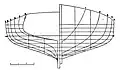 Coupe de la coque.