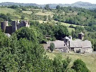Saint-Diéry