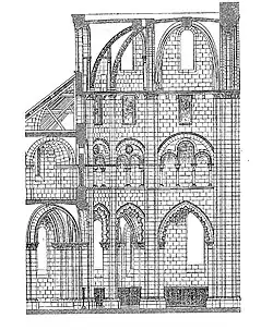 Coupe du chœur.