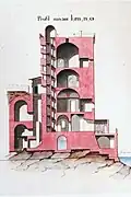 Tour du roi René. Coupe réalisée en 1821.