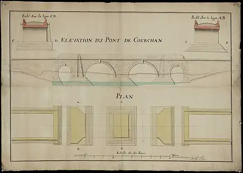 Plan du pont de Courchan (1747).