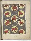 Animaux symbolisant le Paradis terrestre.F° 198 r.