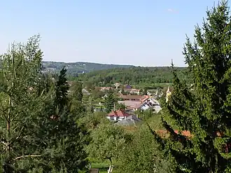 Szakonyfalu