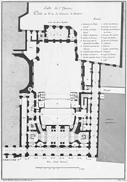 Plan au sol de l'étage