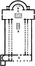 Développement du plan basilical: Basilique Saint-Jean-de-Latran, Rome, cinq vaisseaux avec transept, mais sans croisée.