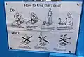 Instructions pour utiliser des toilettes Sanergy.