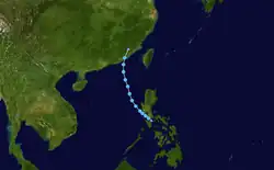 Trajectoire.