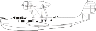 vue en plan de l’avion