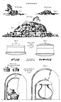 Grand stupa, reliquaire et inscriptions