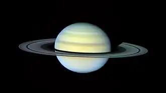 Saturne et ses anneaux.