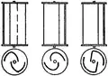 Dessin original de Savonius sur les flux d'air de profils servant à ses expériences