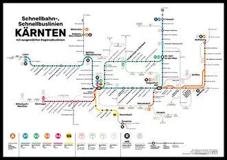 Image illustrative de l’article S-Bahn de Carinthie